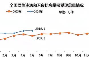 早报：利雅得新月2-0利雅得胜利，C罗复出打满全场+失良机