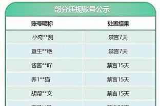 顶级传球手！马龙：约基奇头总是抬着 他会一直观察球场